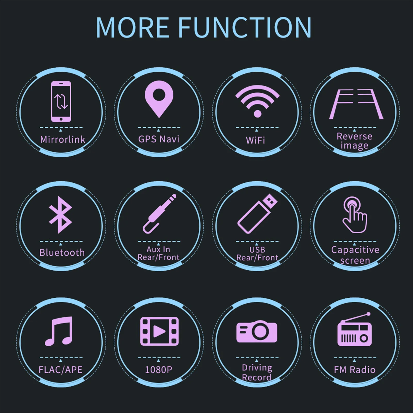 Магнитола автомобильная 1 Din мультимедийный MP5-плеер на Android 10 с 7-дюймовым