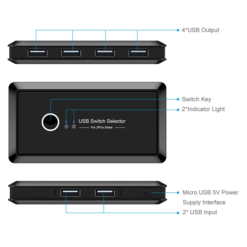 KVM Switch Box 2 компьютера с общим доступом 4 USB устройства для сканера клавиатуры