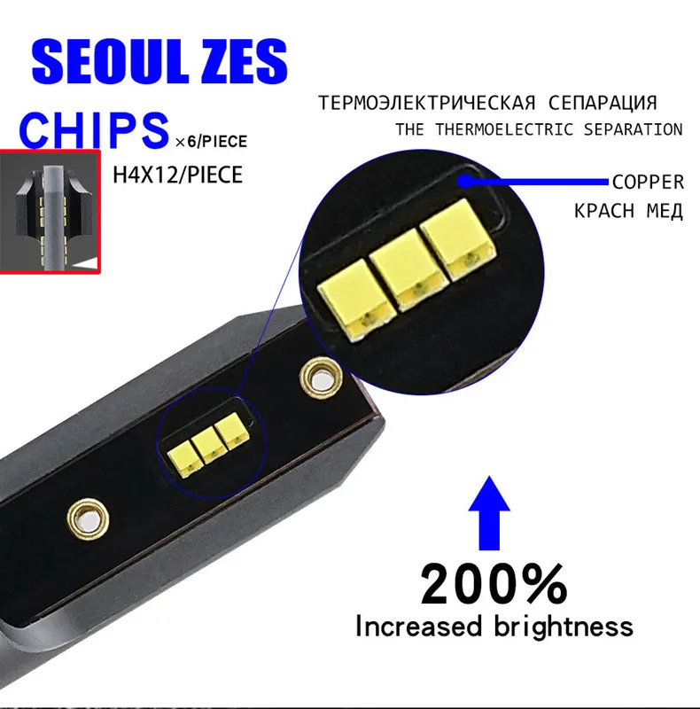 Светодиодные Автомобильные фары BAISHIDE 9005 H4 H7 h1 led mini H3 H8 H9 H11 HB3 9006 HB4 9012 ZES