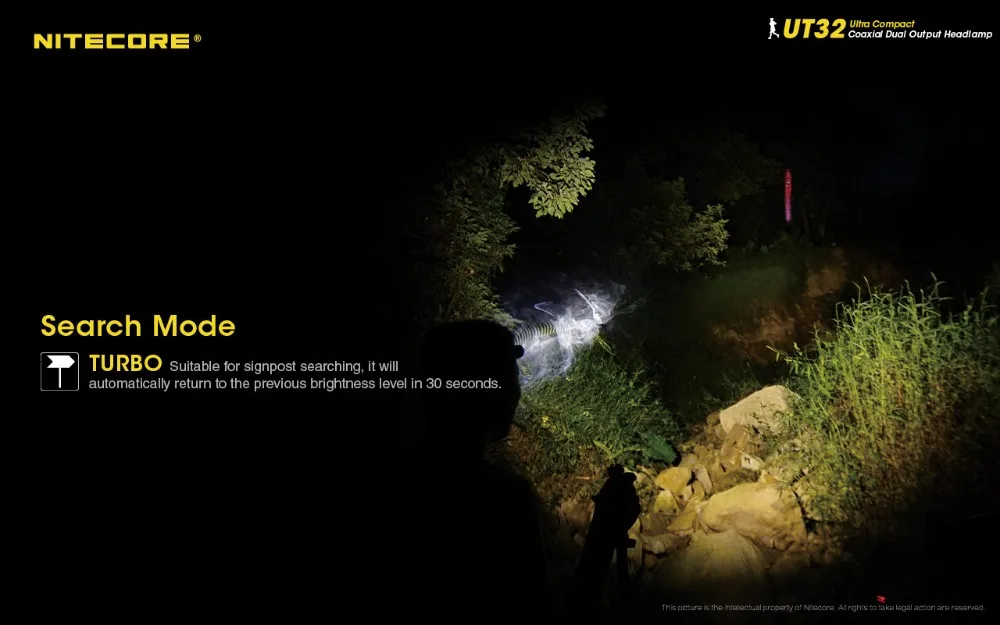 NITECORE UT32 CREE XP-L2 V6 светодиодный 1100 люмен uitra компактный коаксиальный двойной выходной налобный фонарь