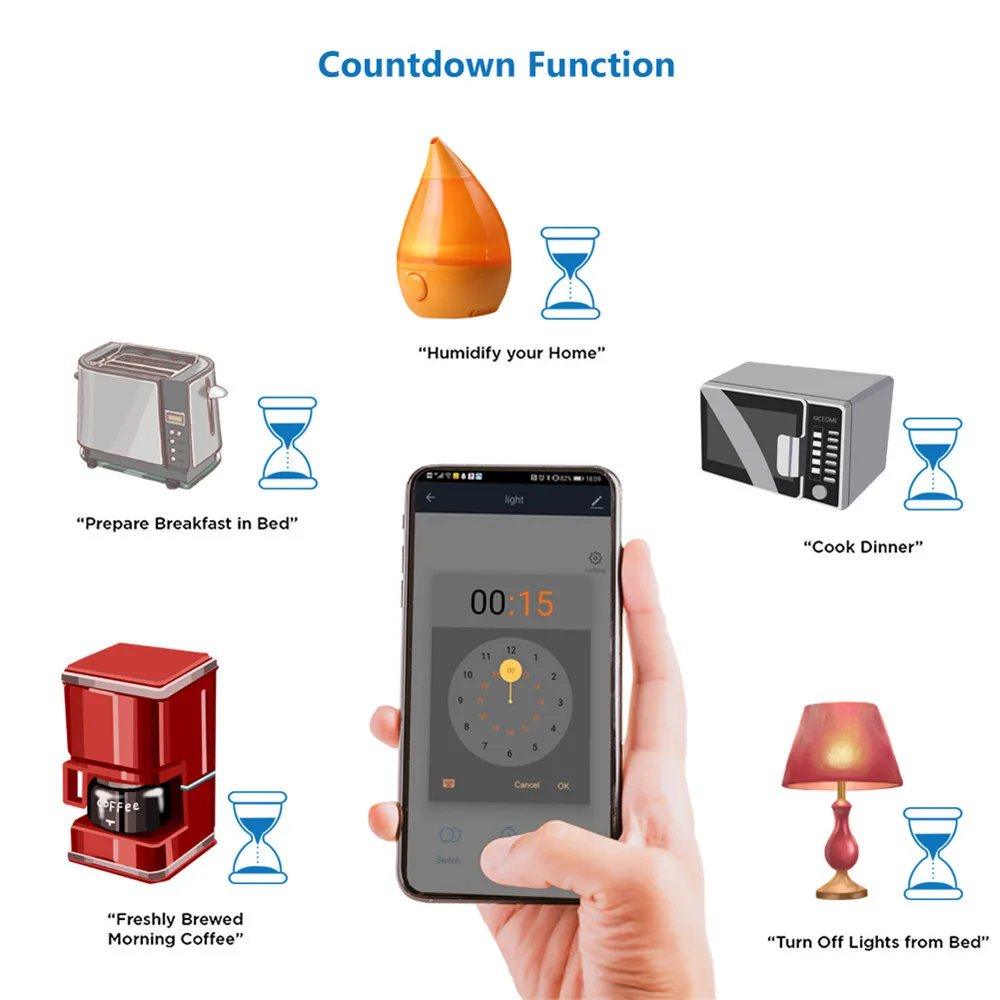SMATRUL Tuya Smart Life APP push Wi-Fi переключатель светильник AC 110 В 220 В RF 433 МГц настенный DIY релейный таймер модуль Google Home Amazon Alexa