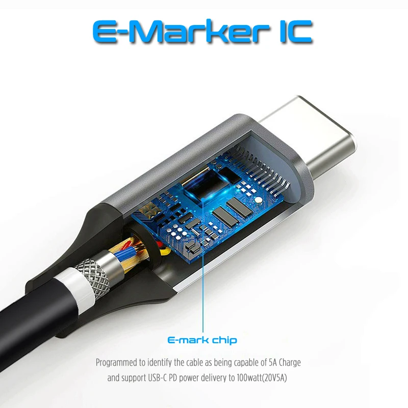 100W PD 5A Type C кабель 4K @ 60 Гц USB USB3.1 Gen 2 10 Гбит/с шнур для быстрой зарядки и передачи Macbook
