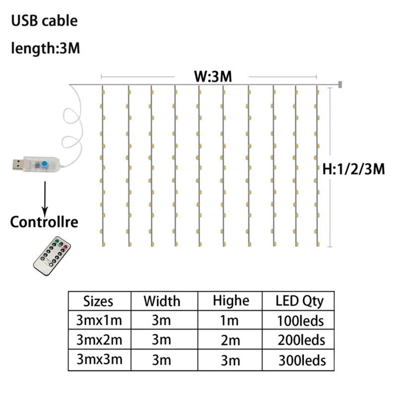 

3x1/3x2/3x3m LED Window Curtain Lights Fairy String Lamps Garland Backdrop Remote Control USB Powered Waterproof Party Decoratio