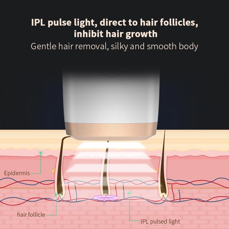 

Portable Laser Hair Remover 999999 Flashes Electric IPL Epilator 5 Gears Body Hair Removal Permanent Painless Photoepilator