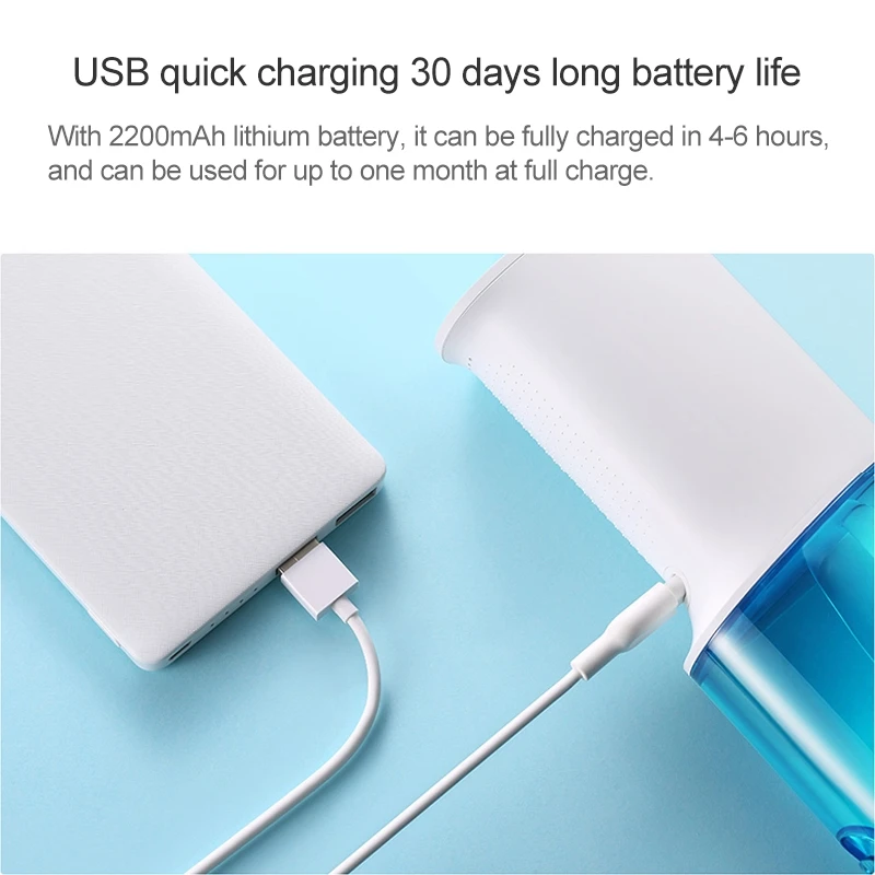 Портативный ирригатор для полости рта Xiaomi W3 водный Стоматологический Ирригатор