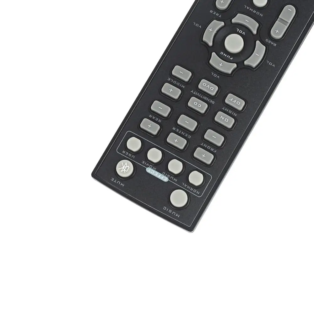 Новый пульт дистанционного управления для акустической системы Edifier RC20A