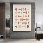 Абстрактная грудь минималистское искусство скандинавский смешной настенный постер и печать на холсте Современная фотография искусства гостиная