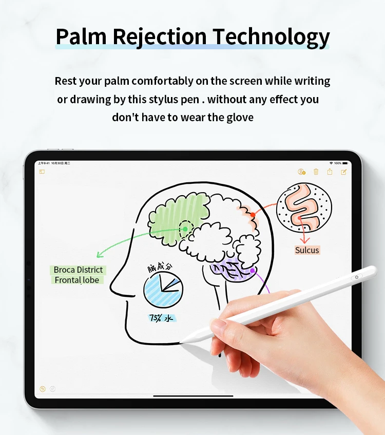 Ладони отклонения умная ручка Stylus карандаш для aррle iрad рro 11 12 9 2020 активный стилус