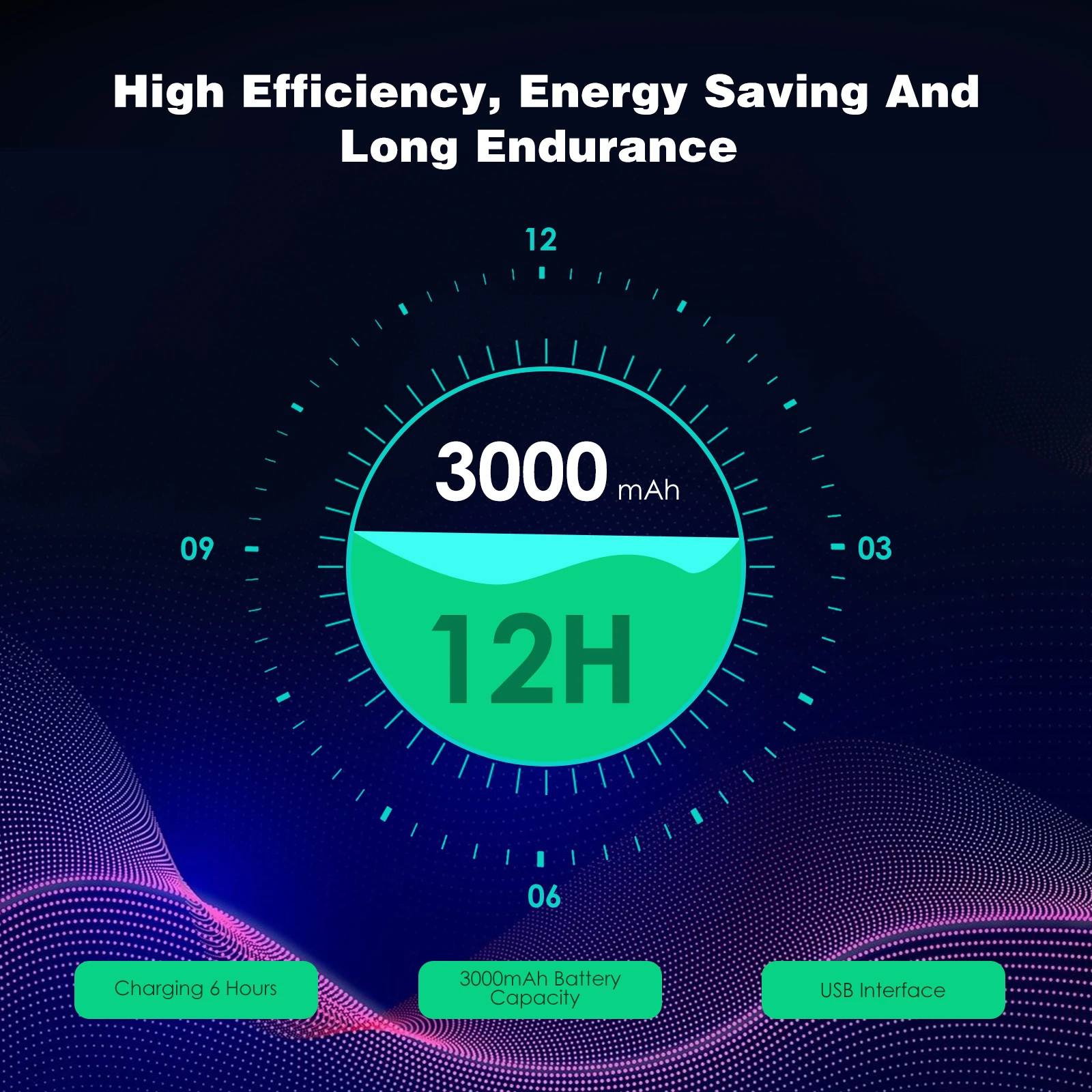 2 4 дюймовый Экран Цифровой осциллограф 500 мс/с частота дискретизации 100 МГц