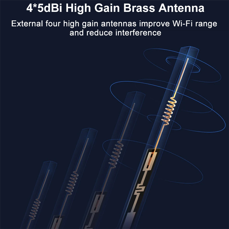 EDUP высокой мощности беспроводной Wi Fi маршрутизатор 1200 м 11AC двухдиапазонный