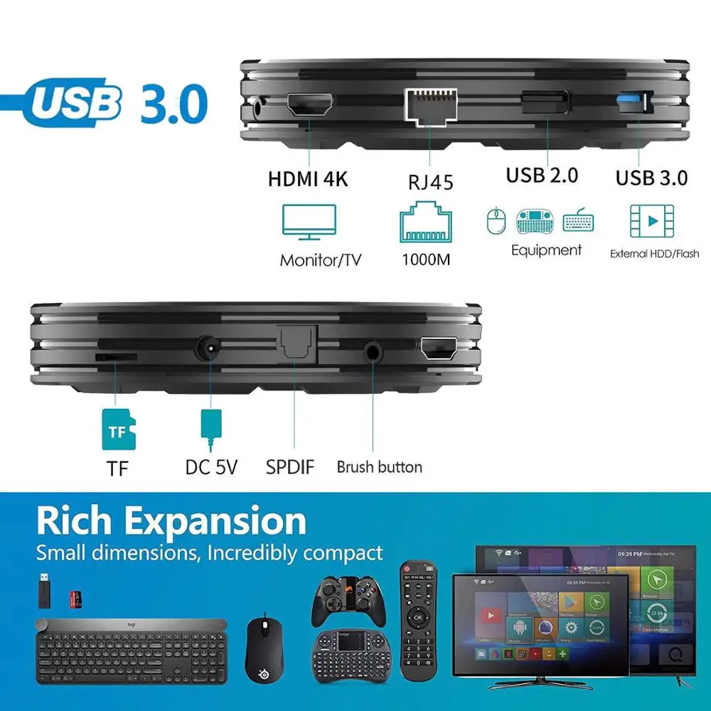 HK1MAX + Восьмиядерный Android 9 0 Смарт ТВ приставка 4 Гб RK3368 PRO HK1 MAX Plus 1080P H.265 2 4G/5G Wifi BT 1000M |