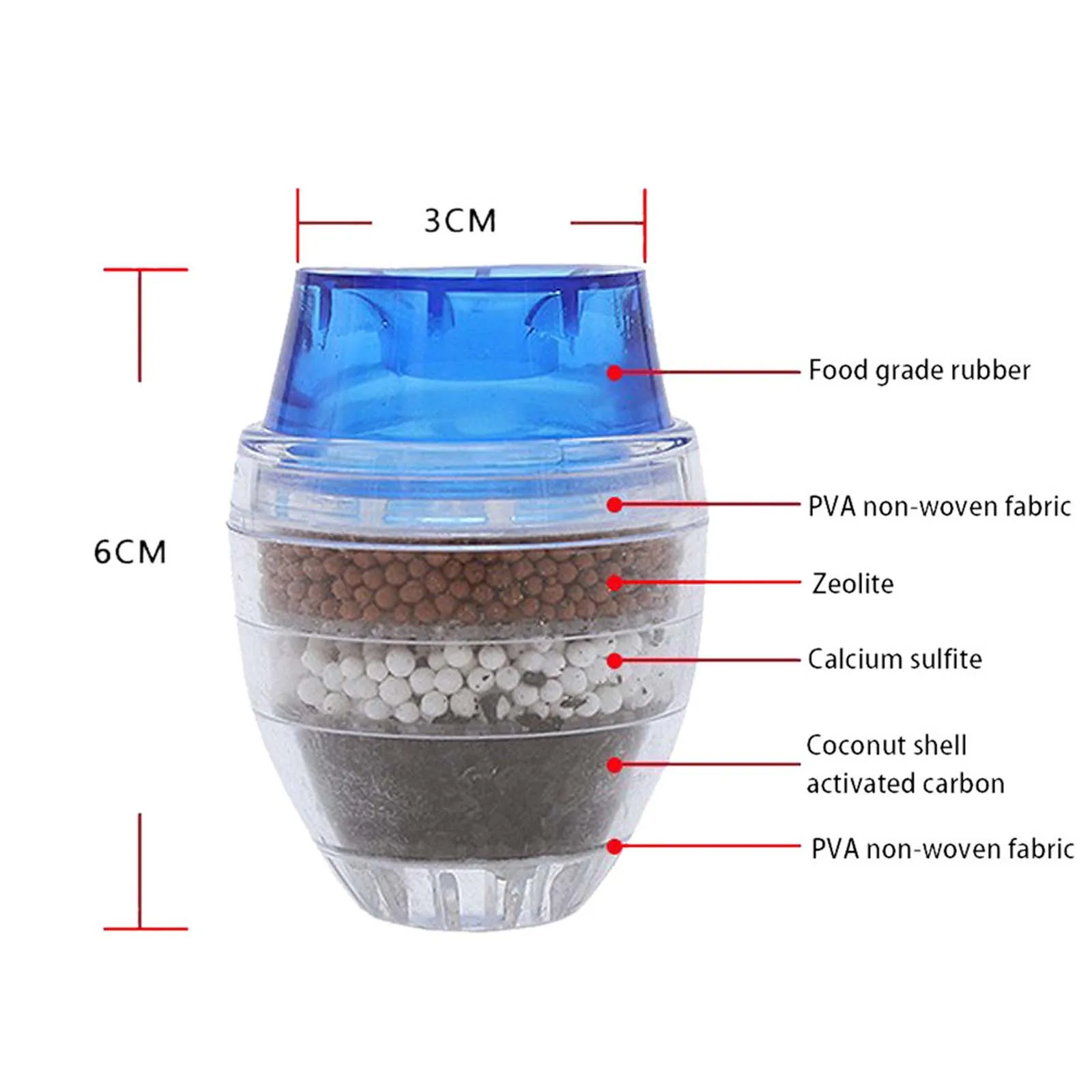 

Five-layer Water Purifier For Kitchen Faucet Household Mini Tap Water Cleaning Filter Dechlorination And Impurity Removal#H