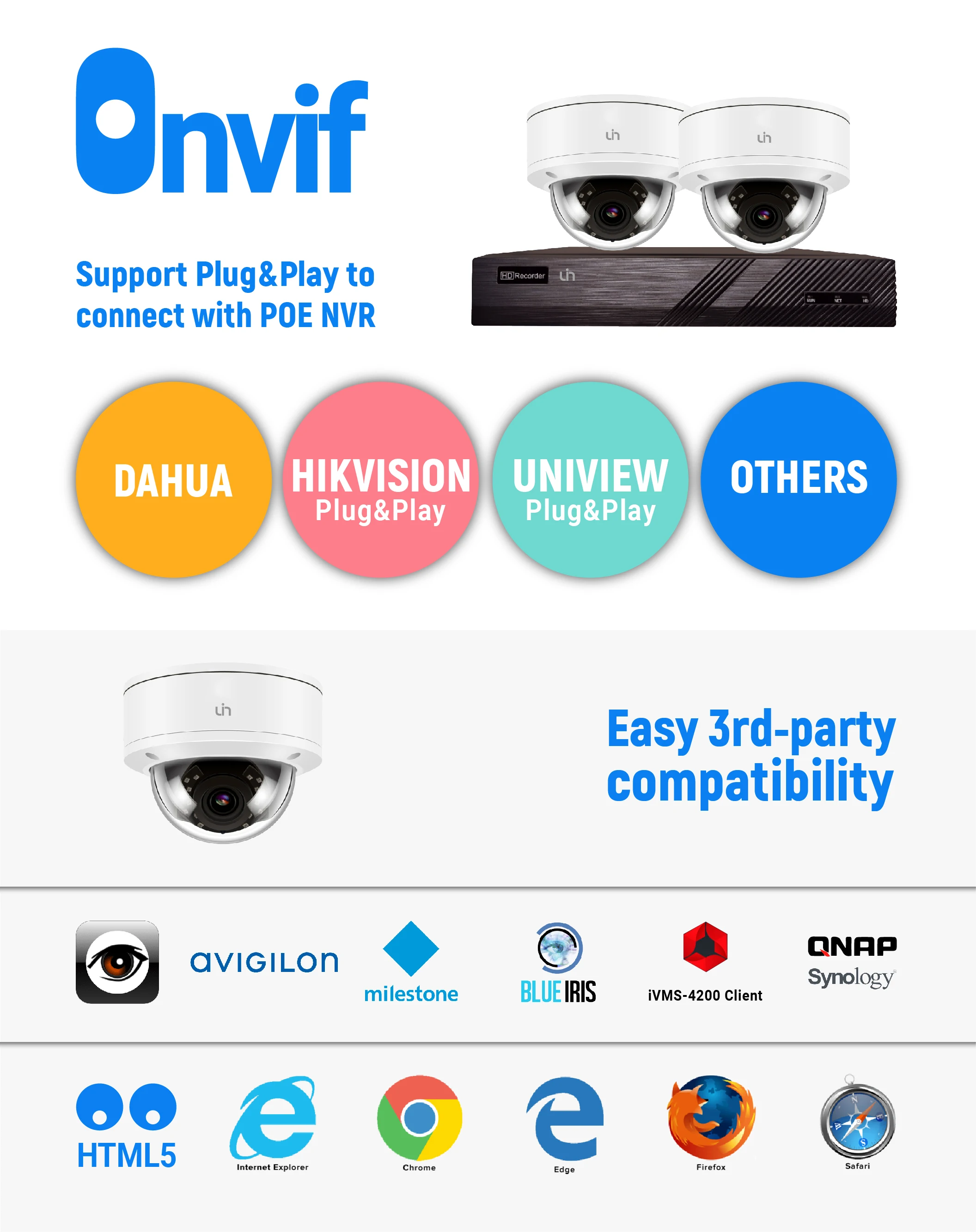 

UIN 4MP IP PoE Compatible with HK Plug&Play Built-in Mic Human Motion Detection P2P Security Camera