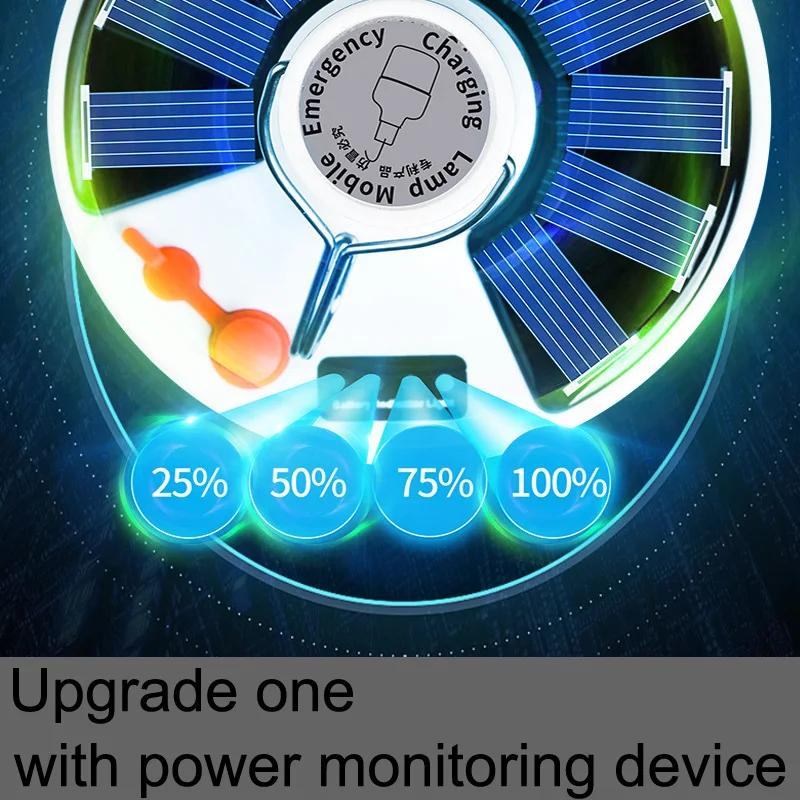 Переносные фонари A2 светодиодный уличный фонарь для кемпинга ночное освещение