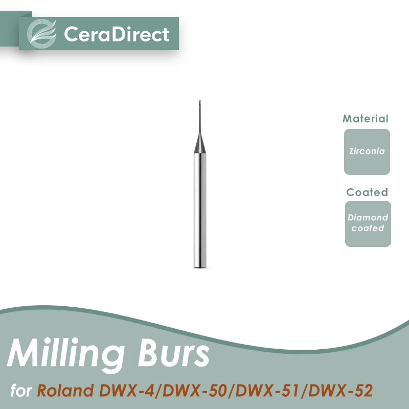 Фрезеровочные боры для фрезеровочных станков с планкой оформления фотографий (2