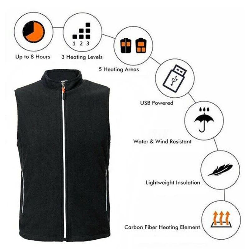 

USB 5 Heating Areas Men Autumn Winter Warm Electric Thermal Cloth Waistcoat Fish Hiking Outdoor Infrared Heating Vest Jacket
