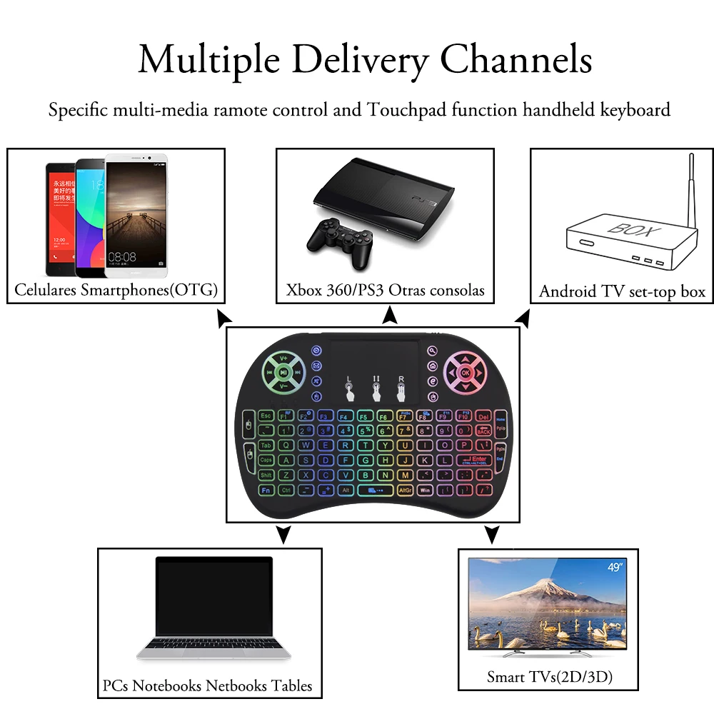 Беспроводная клавиатура Keybord Backli ультра тонкая компьютерная Мини Портативная