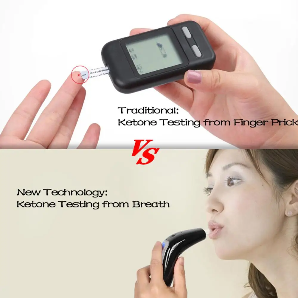 EEK бренд первоклассный кетонный дыхательный монитор самый простой способ