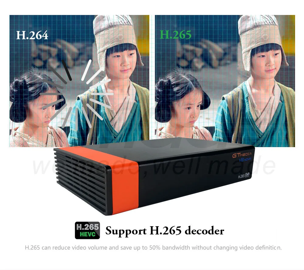 Gtmedia V8 NOVA от Freesat V8 супер ТВ приемник Поддержка встроенный wifi H.265 DVB-S2 cline cccam Box Испания ТВ Декодер