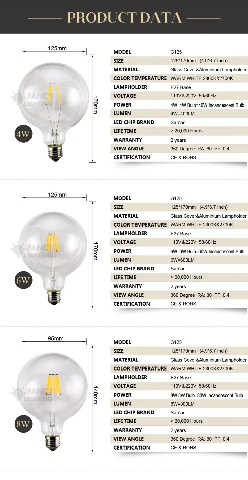 Светодиодная лампа G125 E27 ampoule Led 110/220V Светодиодная лампа Эдисона для дома/гостиной/спальни/столовой декора 4 W/6 W/8 W led ampul