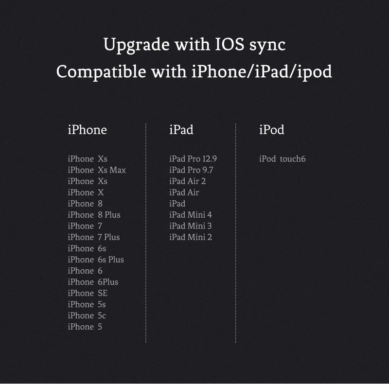 MCDODO автоматическое отключение PD Быстрая зарядка USB кабель для iPhone 11Pro XS Max XR X 8 7 6 6S Plus type C быстрое зарядное устройство для зарядки телефона