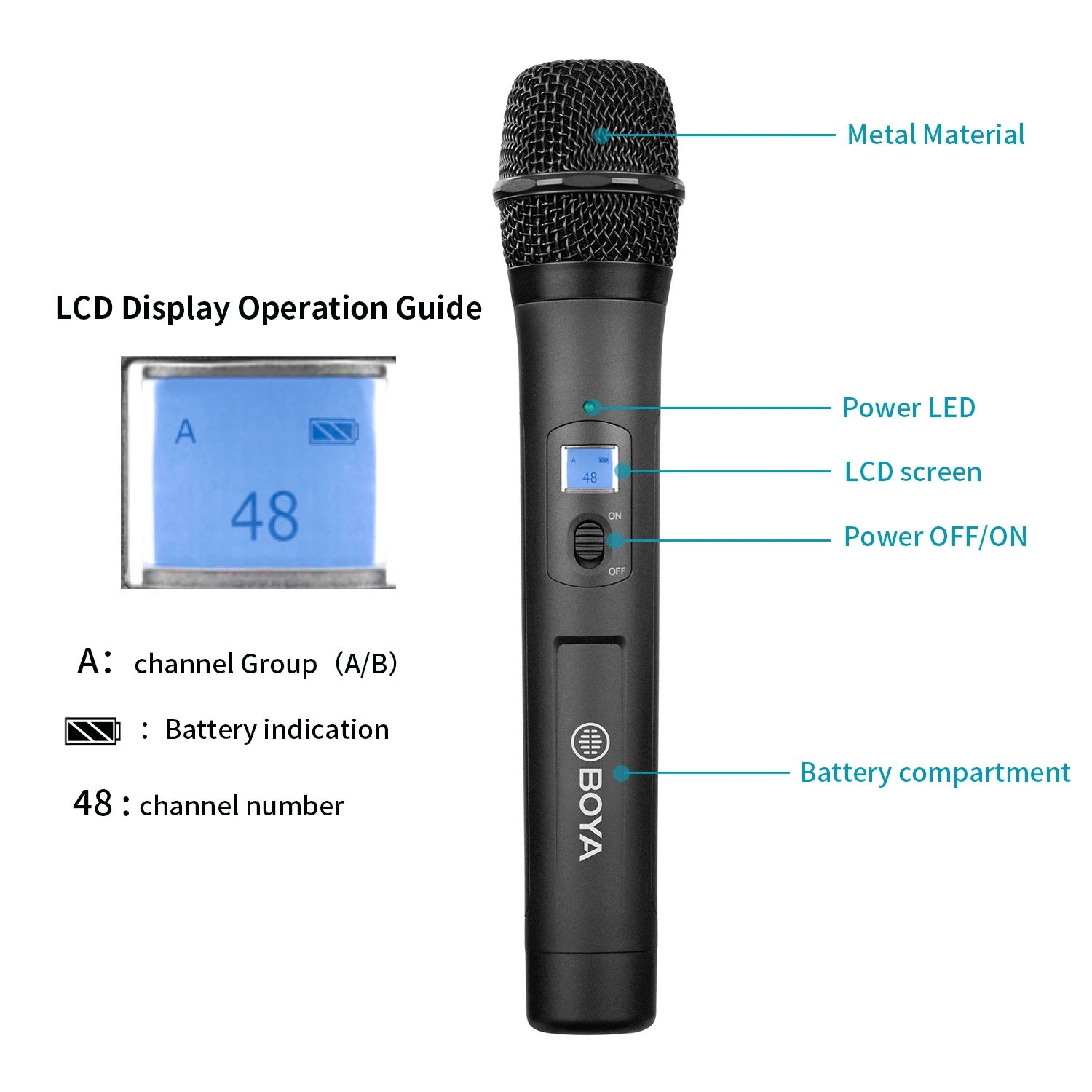 BOYA BY-WM8 PRO K3 UHF Dual-Channel Condenser Wireless Microphone for PC Mobile Smartphone Camera Interview Streaming Youtube images - 6