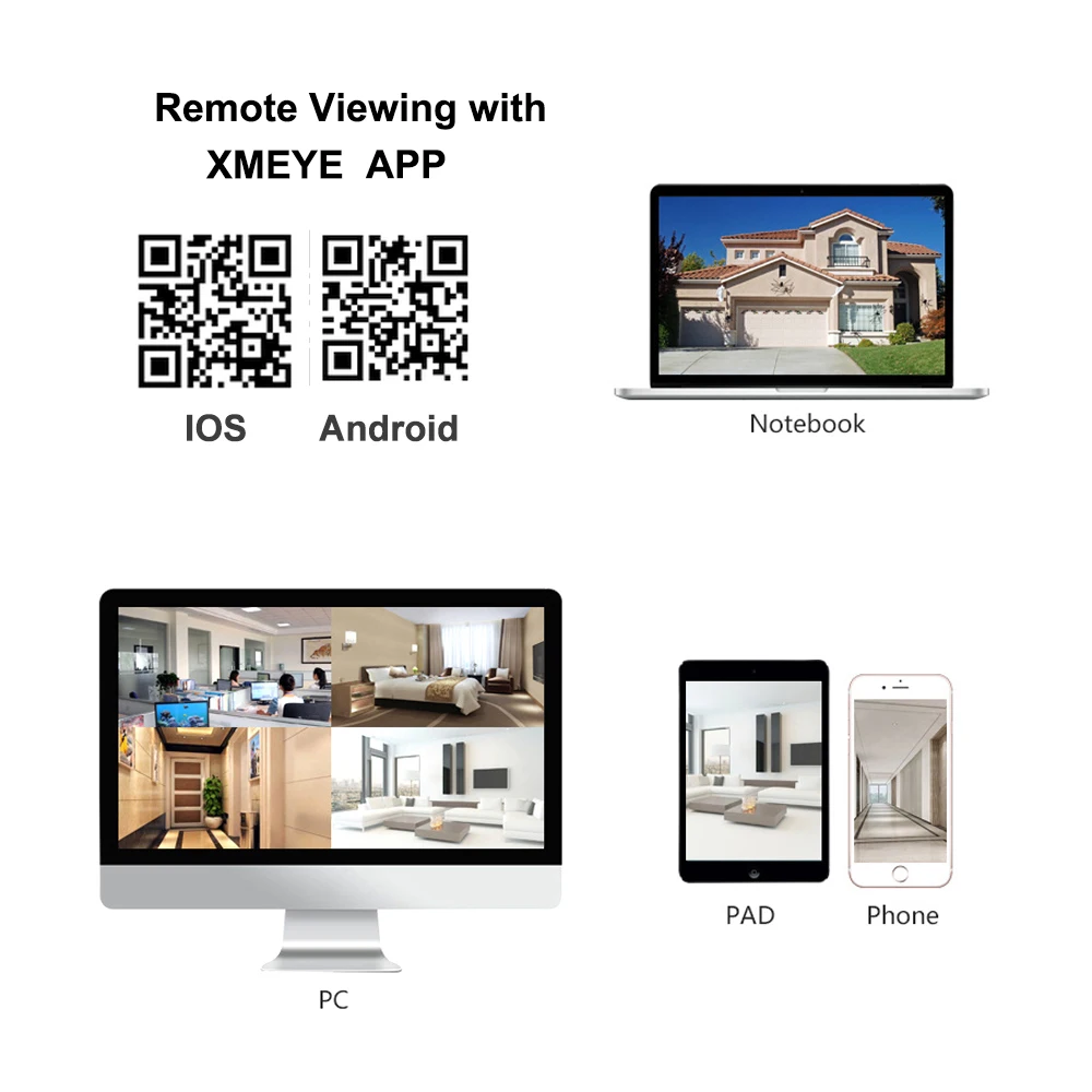 CCTV камера система безопасности комплект 4CH AHD DVR беспроводная Wifi 720 P/1080 P системы