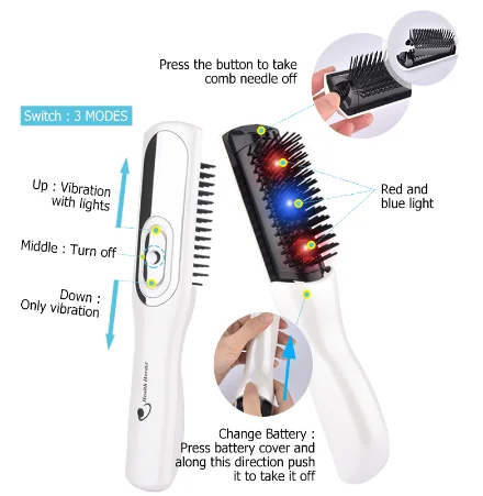 Инфракрасная Массажная Расческа Щетка для волос оборудование роста уход за