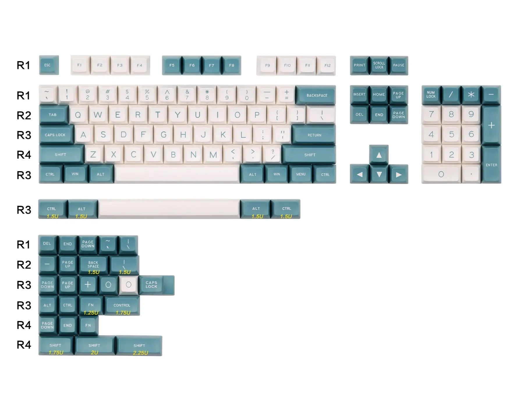 Набор колпачков для клавиш профиля KBDfans MAXKEY Green & White SA | Компьютеры и офис