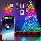 Новогодняя светодиодная гирлянда, 2-30 м, Bluetooth, управление через приложение