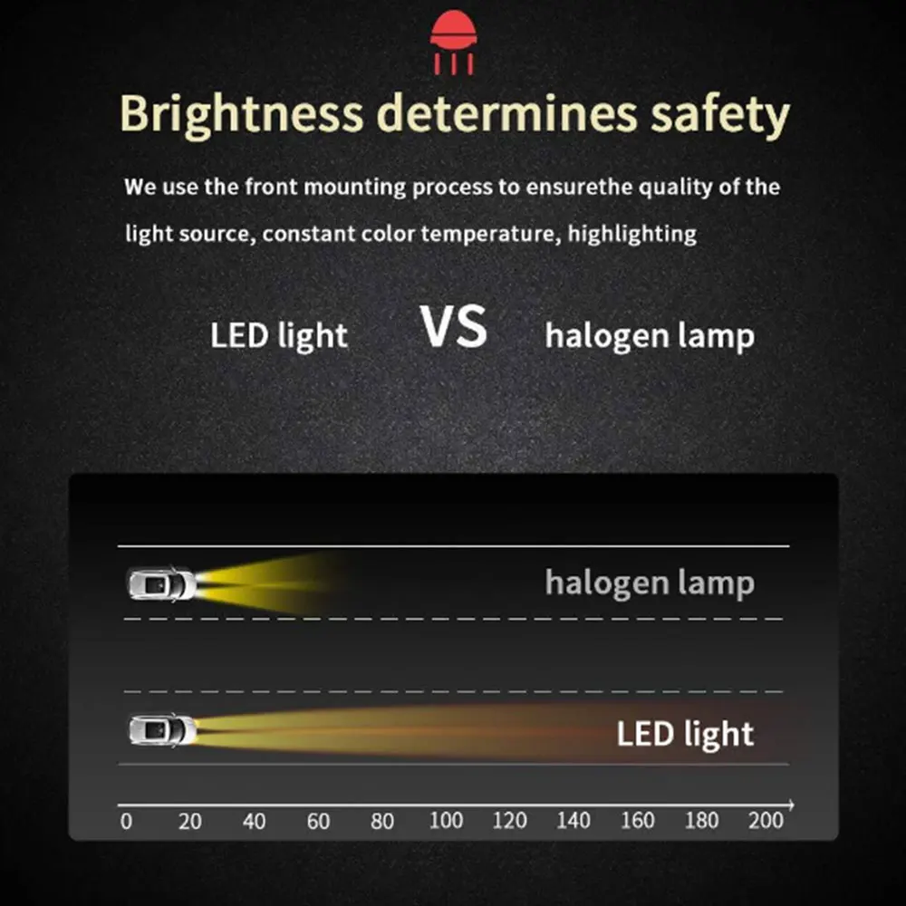 2 шт./компл. супер яркий автомобиль светодиодный фары для C6 H1 H3 H7 H11 6500K 15000LM 38 Вт 9-100V