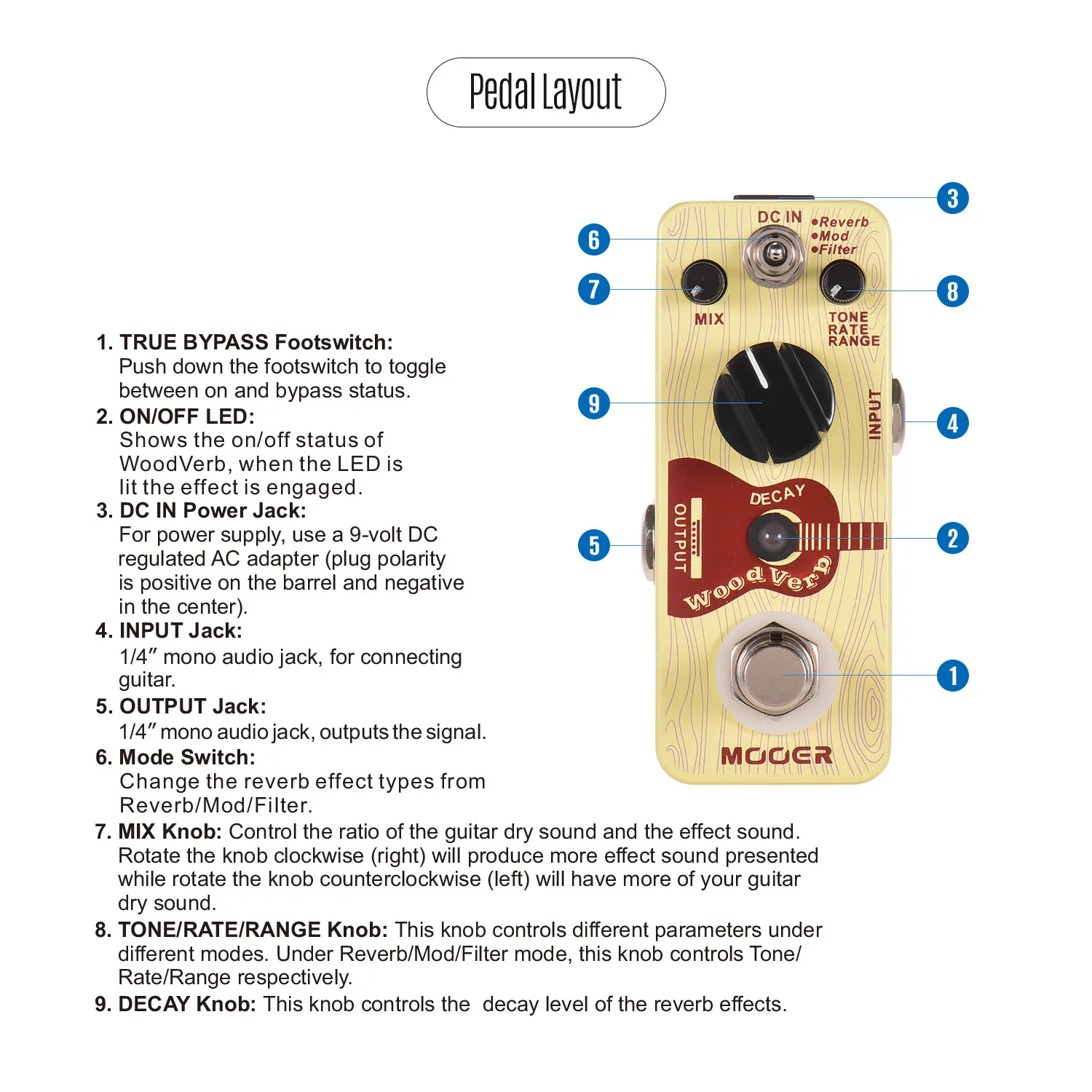 Mooer Reecho Micro Mini Digital задержка педаль эффектов для электрогитары режимы True Bypass