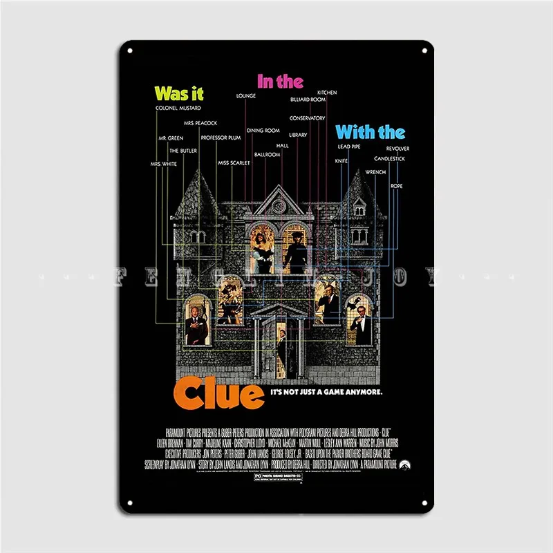 

Clue Metal Plaque Poster Plaques Cinema Garage Club Bar Design Tin Sign Poster