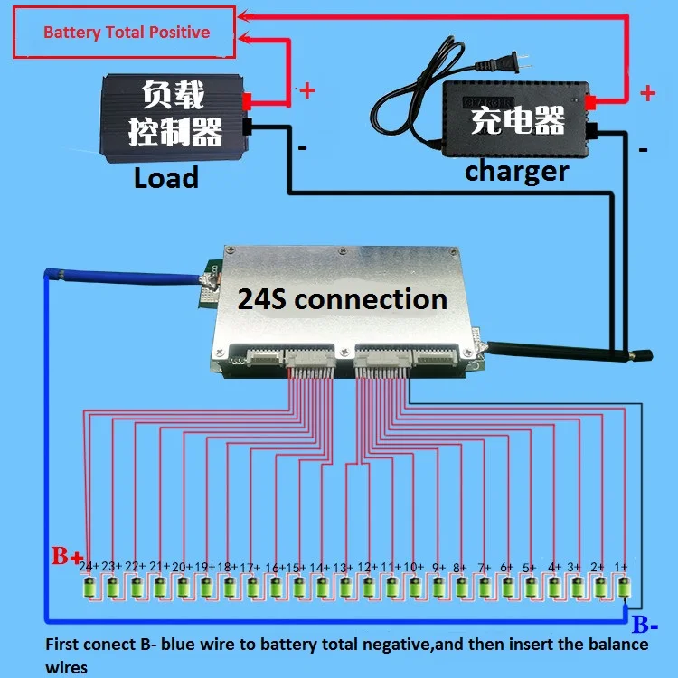 70A 100A 150A 200A 300A Bluetooth Батарея BMS с ЖК-дисплеем 13 S-24 S LiFePo4/10 S-24 S li-ion/15 S-24 S LTO lithium Titanate