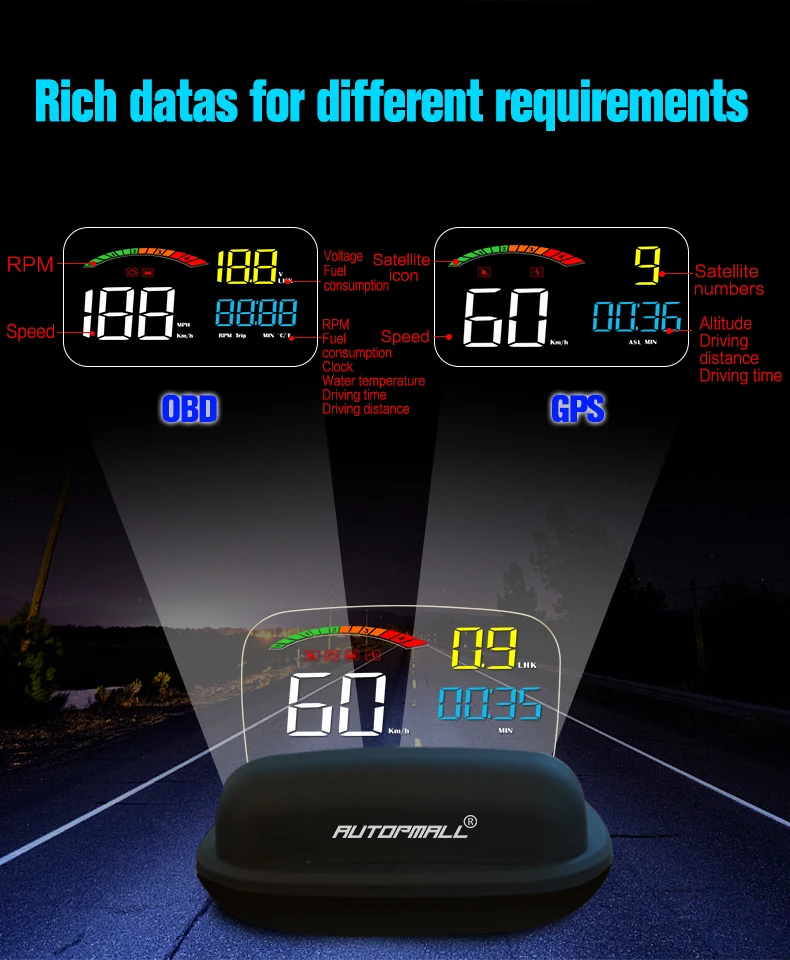 Head-Up Display OBD II GPS Speedometer Alarm Function Practical 2 In 1 HD C800 On-board Computer Speed Projector Car HUD