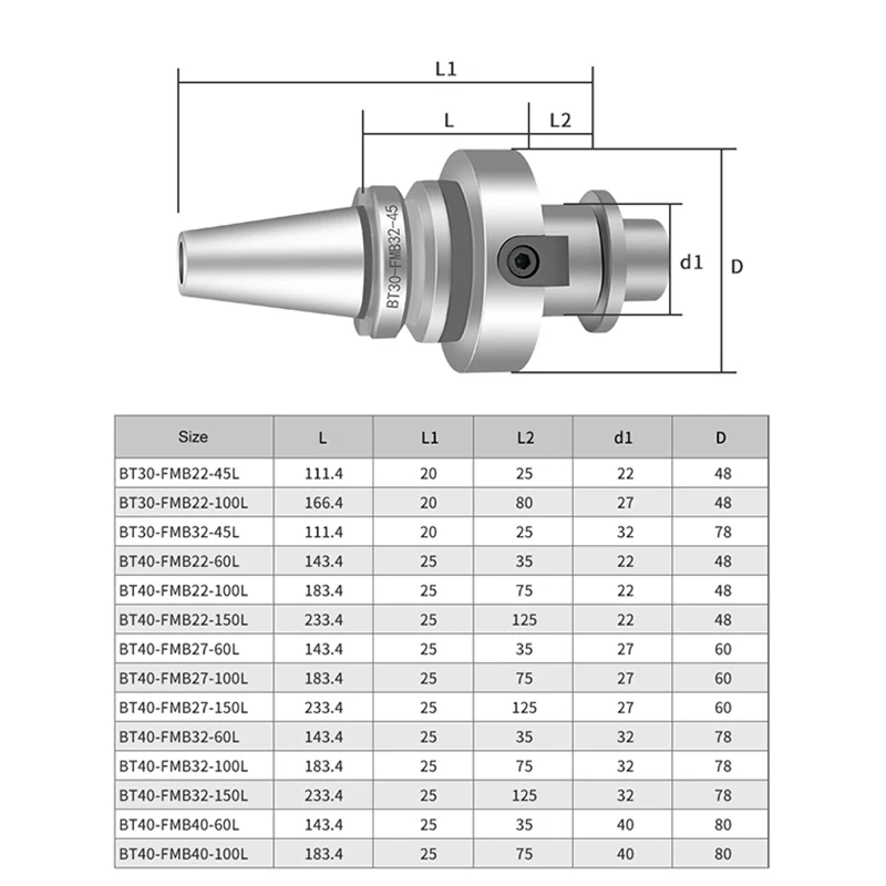 Q.Grt BT30 BT40-FMB16 FMB22 FMB27 FMB32 FMB40 ручка для строгального фрезерного инструмента BT40