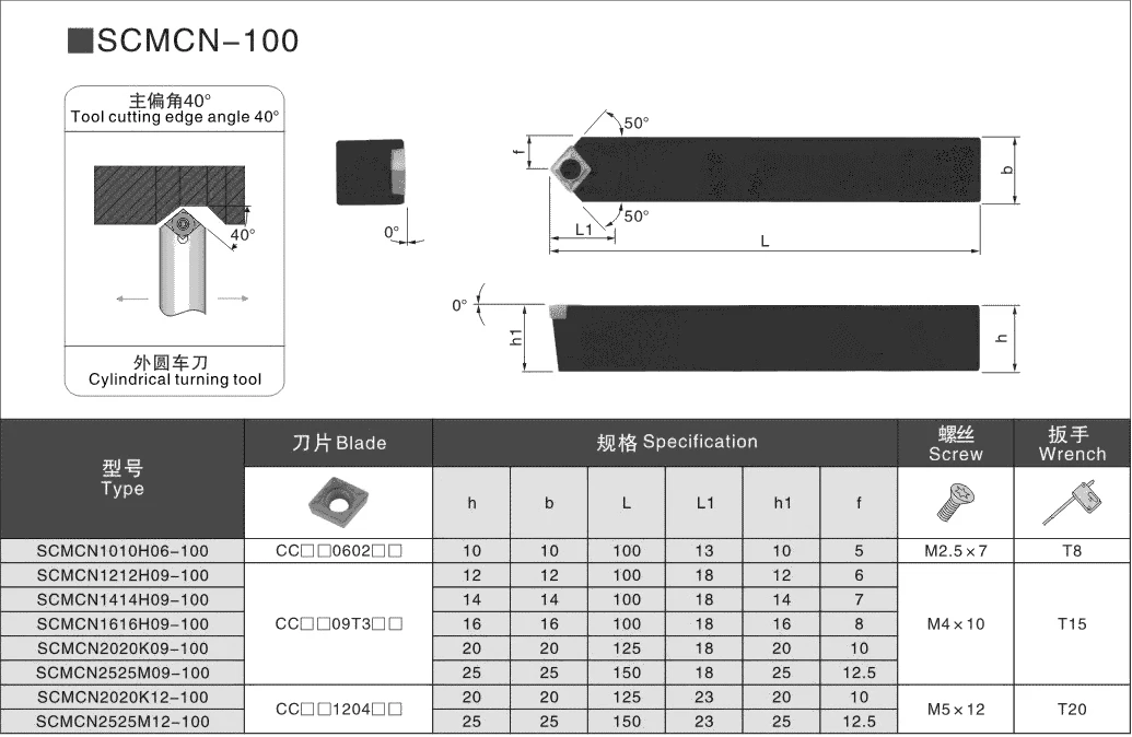 

BEYOND SCMCN-100 SCMCN1010H06 SCMCN1212H06 09 12 20mm 25mm Turning Lathe Cutter Shank CNC Tool Holder use Carbide Inserts CCMT