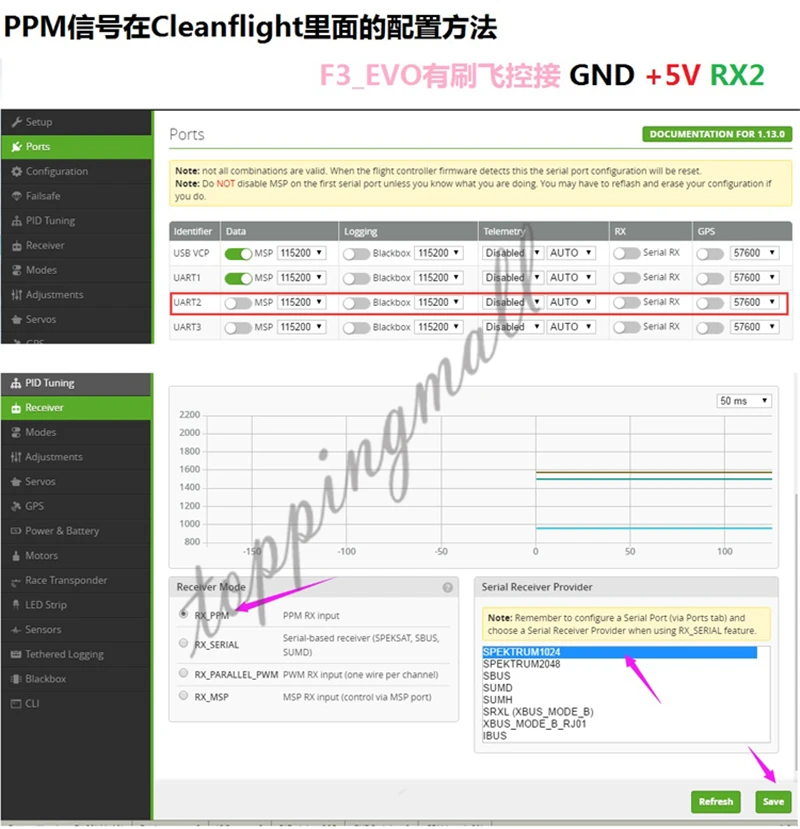 Микро 2 4G 5ch DSM2 приемник с PPM входом для DIY Мини RC кисти/бесщеточный Racer Дрон
