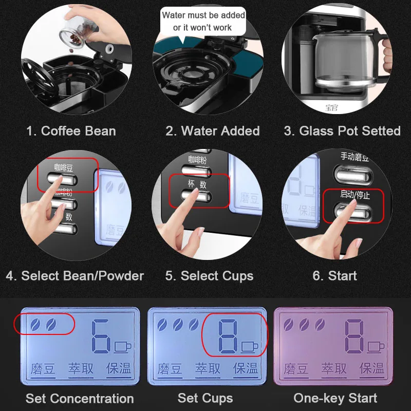 Автоматическая капельная Кофеварка 2 в 1 кофемолка для зерен электрическая