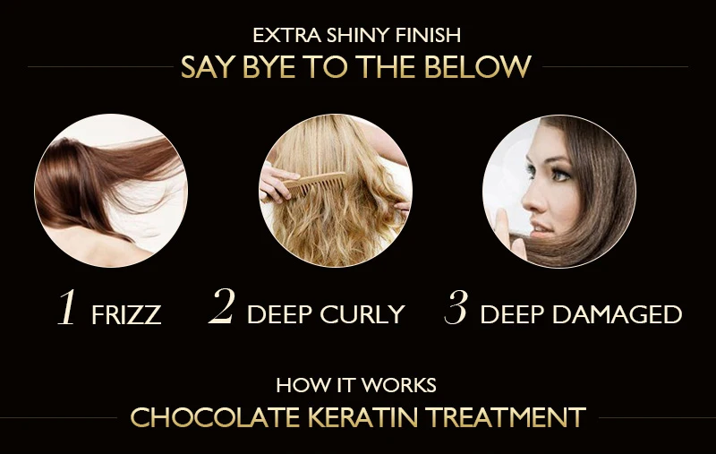 HAIRINQUE 12% Кератиновое лечение волос для африканские восстановление поврежденных волос 30 минут сделать выпрямление волос Гладкая маска для волос 100 мл