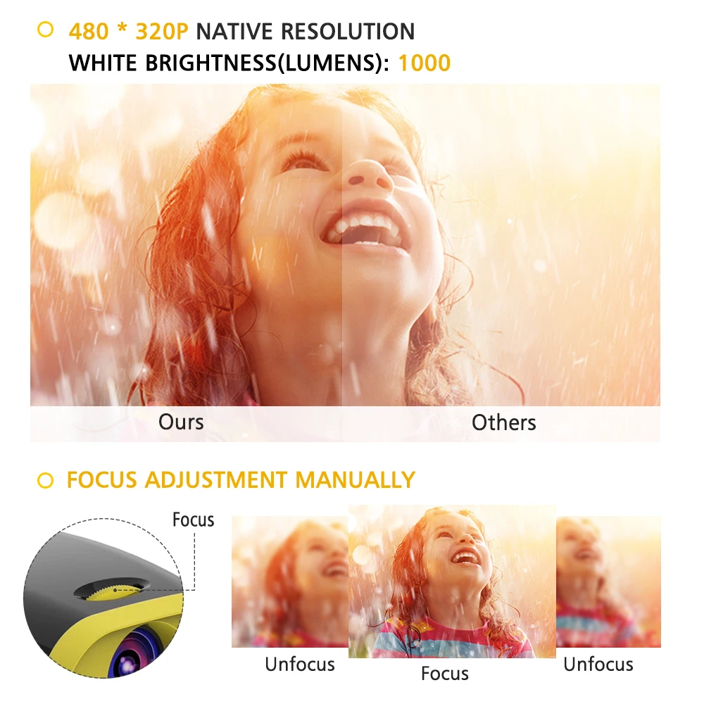 Новый мини проектор детский портативный 1000 лм микро видеопроектор 480x320p для всей