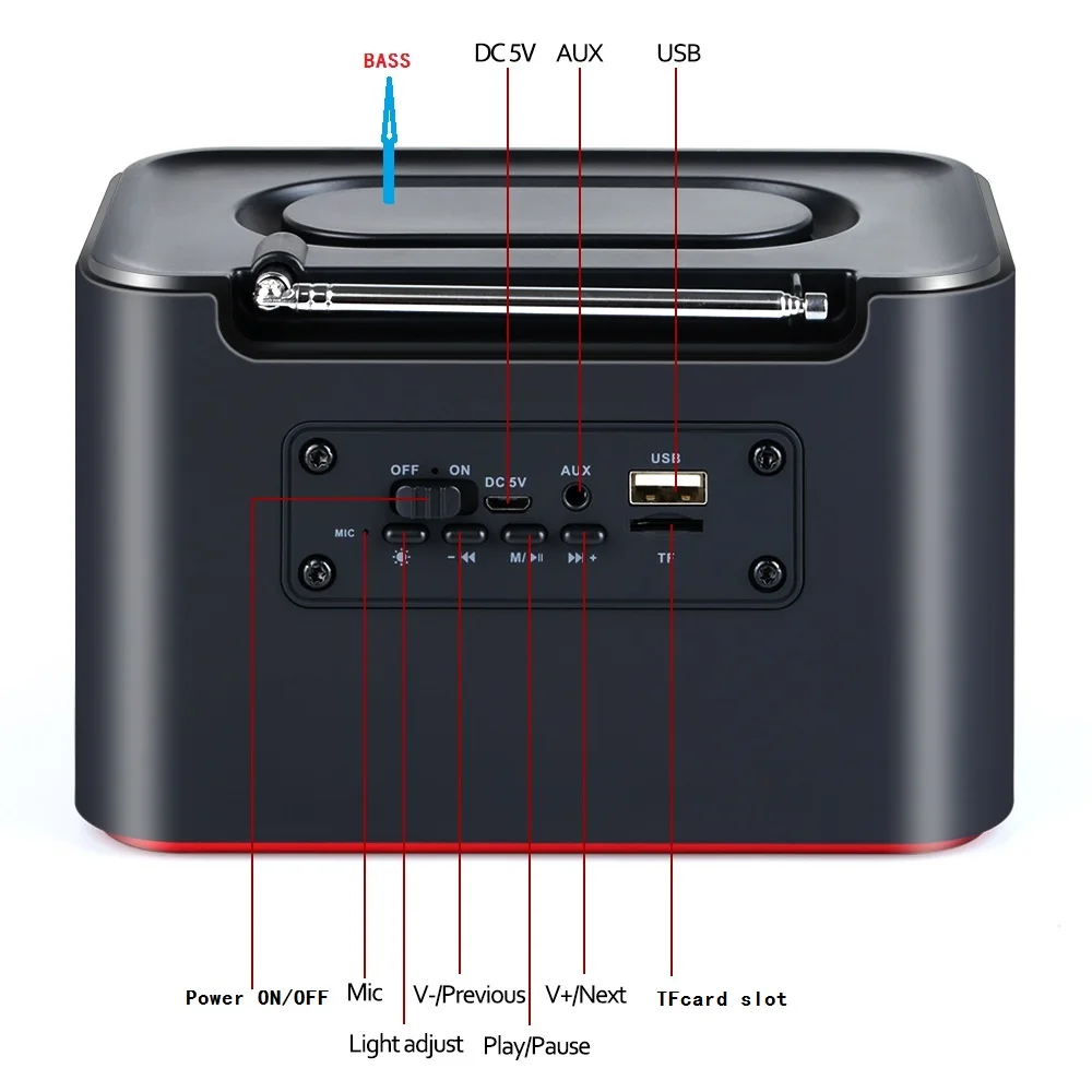 TOPROAD HIFI Портативная Беспроводная bluetooth колонка стерео басовая сабвуфер