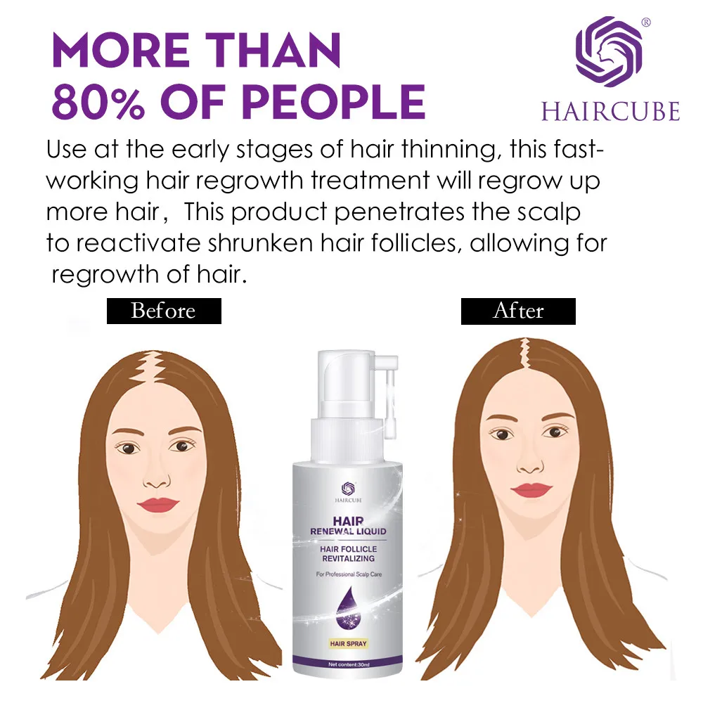 Спрей для быстрого роста волос HAIRCUBE эссенция против выпадения жидкое средство
