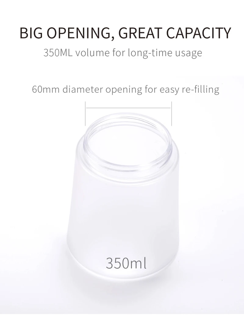 Бесконтактный дозатор мыла с умным датчиком 350 мл из АБС пластика защитой от