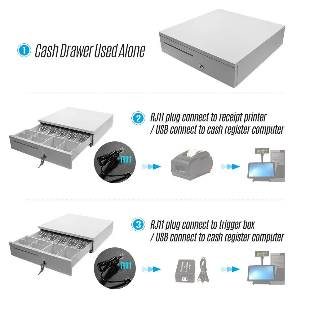 Кассовый аппарат кассовый ящик пять ячеек три ядра интерфейс RJ11 с лотком для