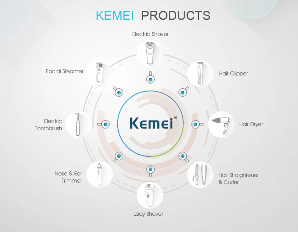 Kemei триммер для волос в носу 4 в 1 безопасный уход за лицом триммер для волос в носу триммер для волос модная электрическая бритва уход за человеком 5