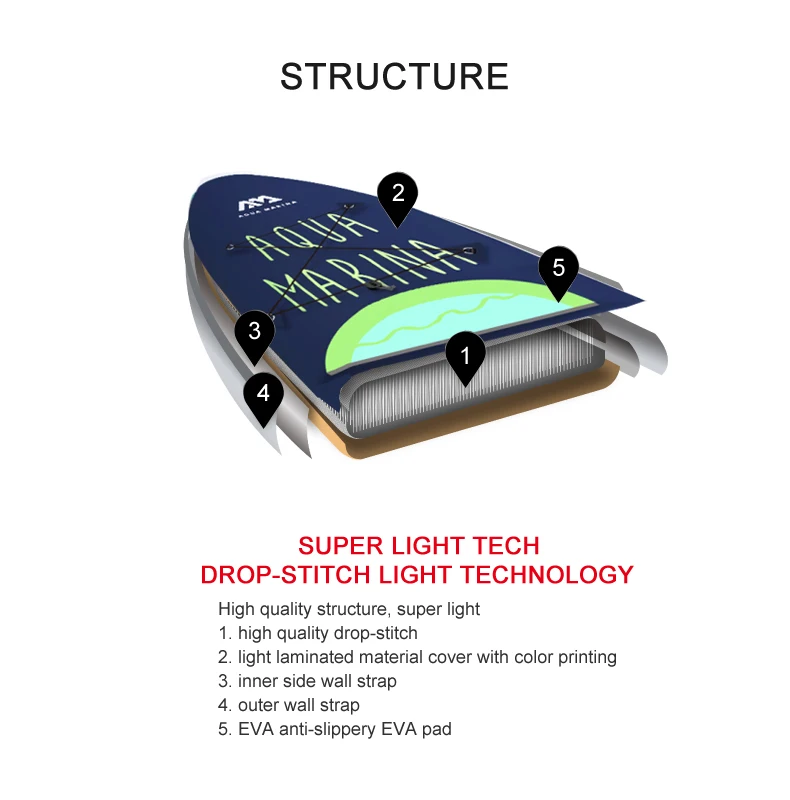 АКВА МАРИНА СУПЕР ТРИП 370*82*15СМ надувной сап стендап падлборд серф серфборд каяк камера он.