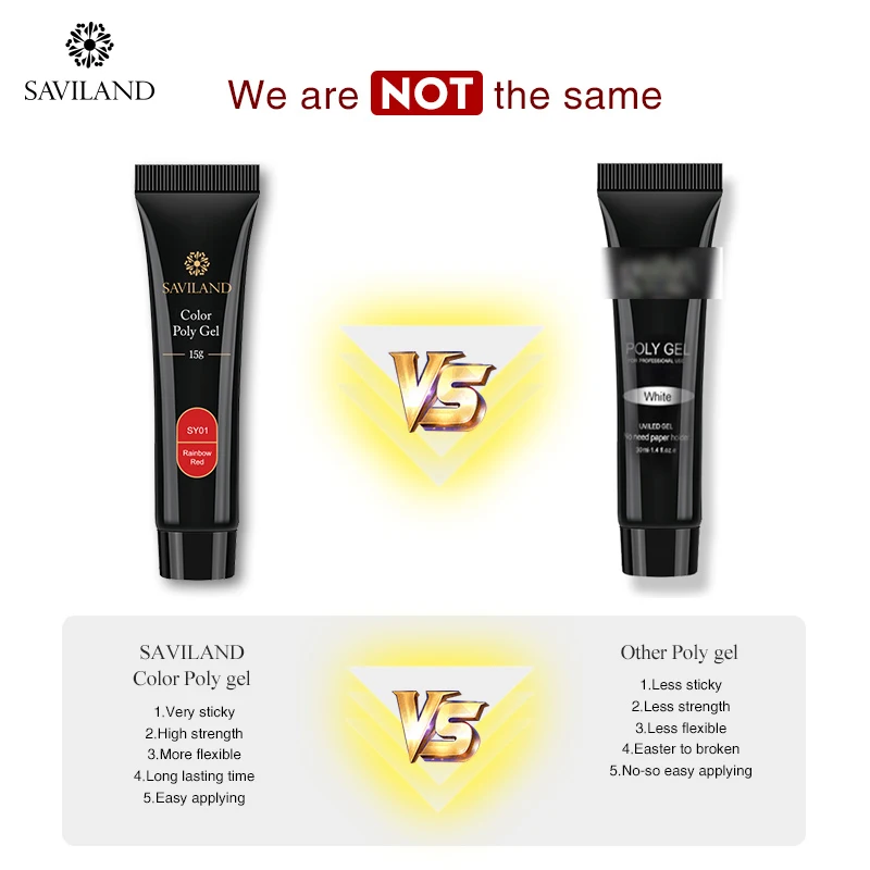 Набор для наращивания гель лака Saviland 5 шт. набор ногтей с УФ лампой|Комплекты и