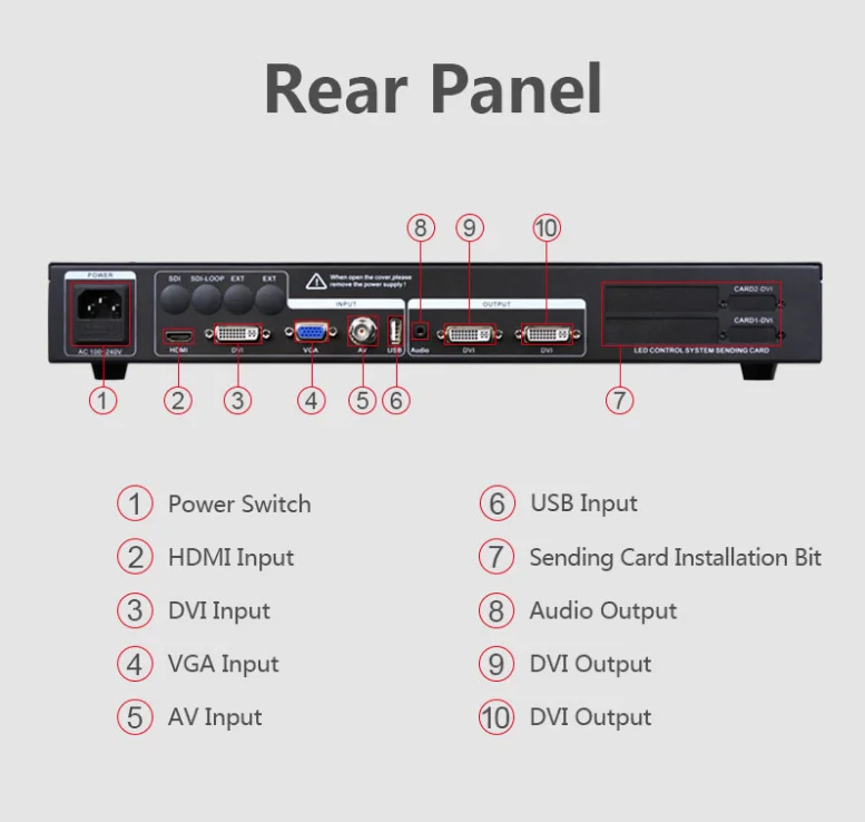 Лучшая цена AliExpress Прокат видеостена светодиодный видеопроцессор MVP300 scaler HD tv SDI HDMI VGA DVI USB wifi контроллер запчасти
