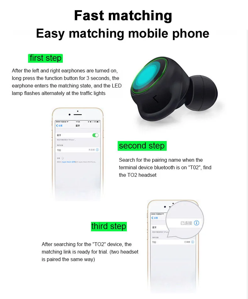 TWS гарнитура Bluetooth наушники беспроводные наушники 5,0 Handsfree переносной HIFI вызов 3D объемный в ухо PK i10 для iPhone samsung